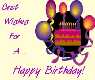 Best Wishes For A Happy Birthday